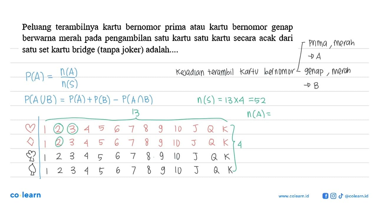 Peluang terambilnya kartu bernomor prima atau kartu