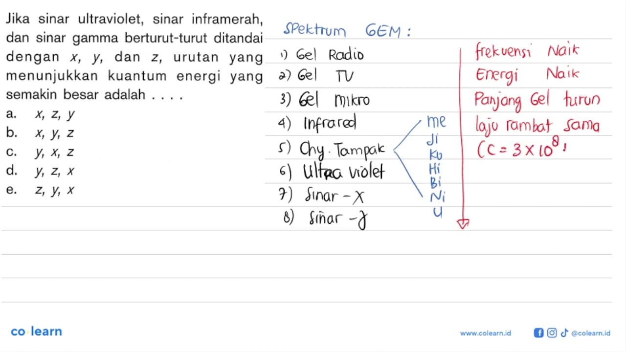 Jika sinar ultraviolet, sinar inframerah, dan sinar gamma