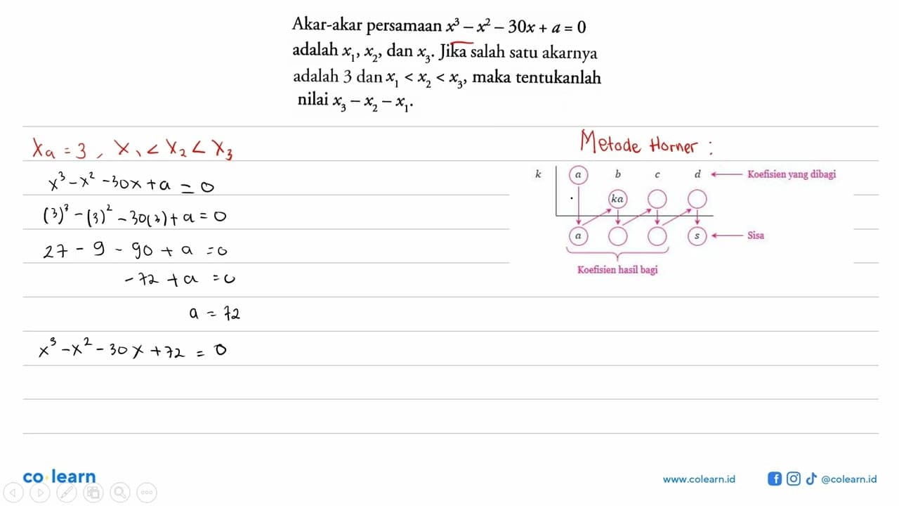 Akar-akar persamaan x^3-x^2-30x + a = 0 adalah x1, x2, dan