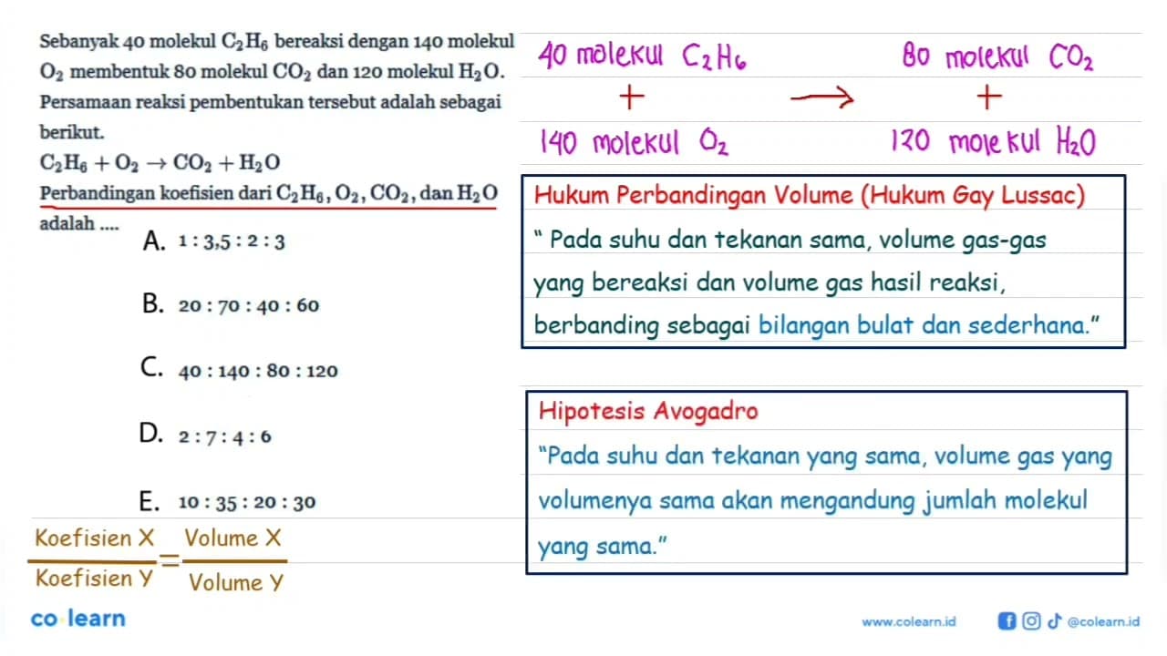 Sebanyak 40 molekul C2H6 bereaksi dengan 140 molekul O2