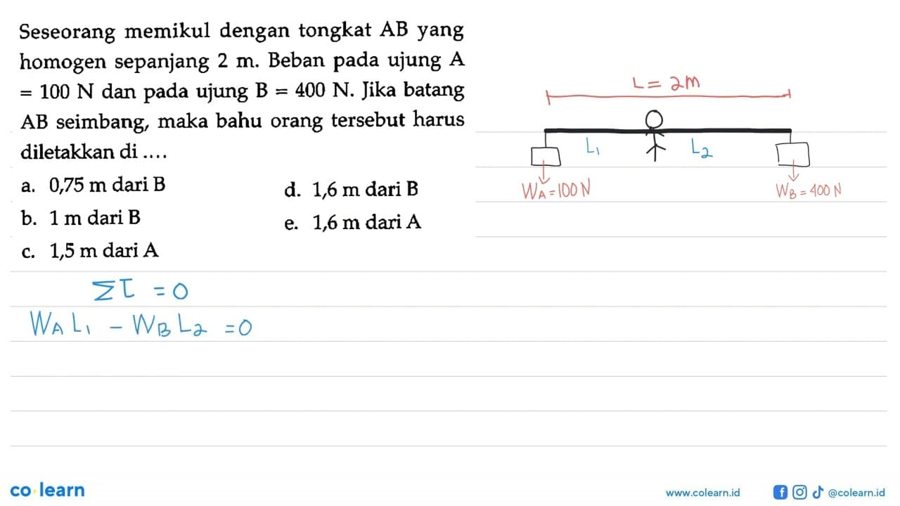 Seseorang memikul dengan tongkat AB yang homogen sepanjang