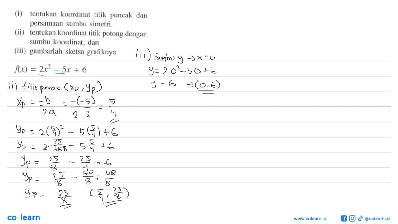 Untuk setiap fungsi kuadrat berikut, (i) tentukan koordinat