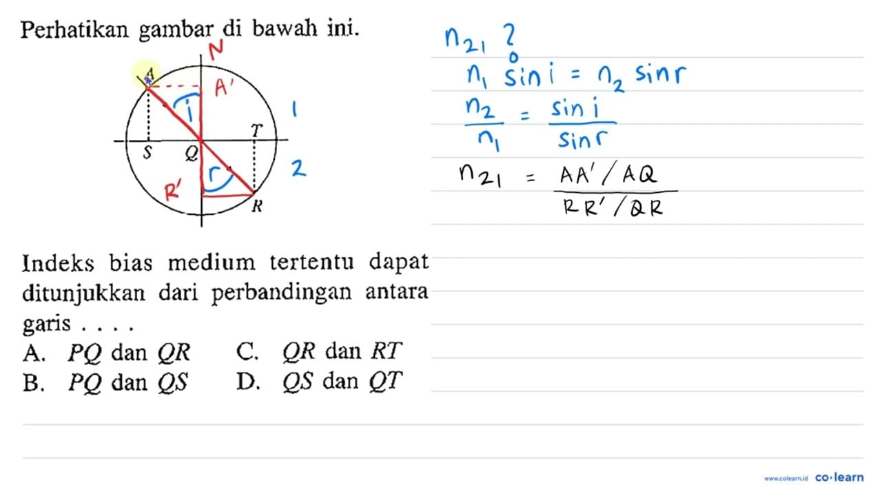 Perhatikan gambar di bawah ini. A S Q T R Indeks bias