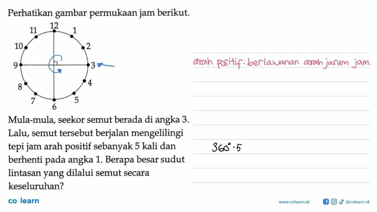 Perhatikan gambar permukaan jam berikut.Mula-mula, seekor