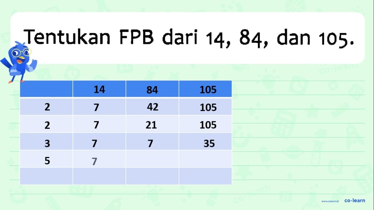 Tentukan FPB dari 14, 84, dan 105.