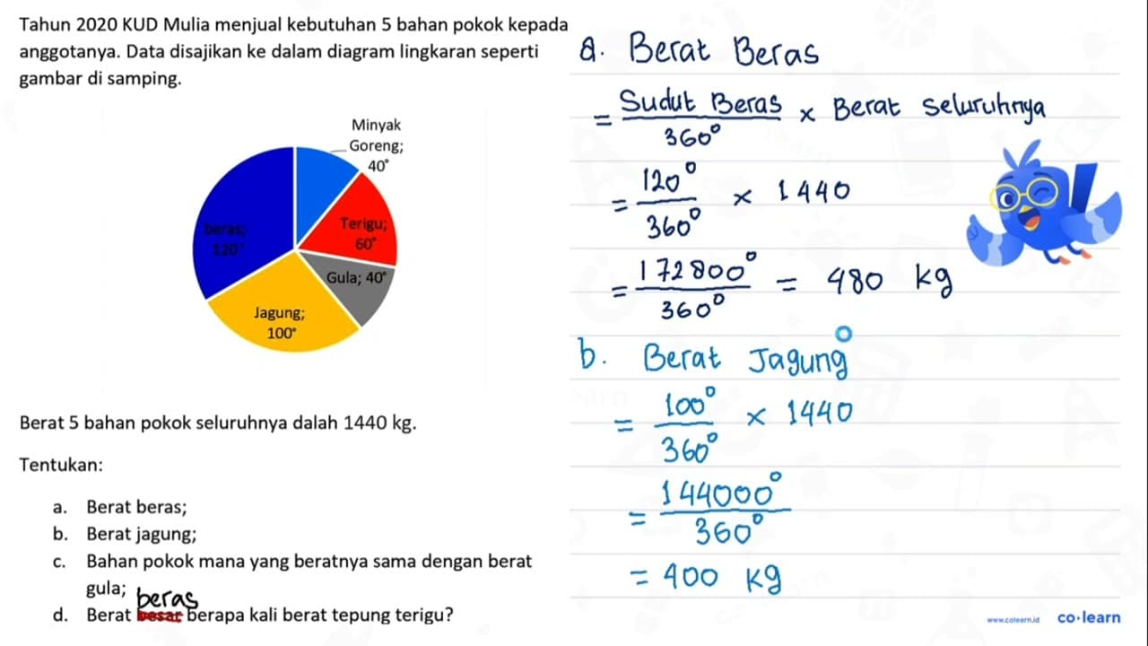 Kerjakan soal-soal di bawah ini dengan benar! Tahun 2020