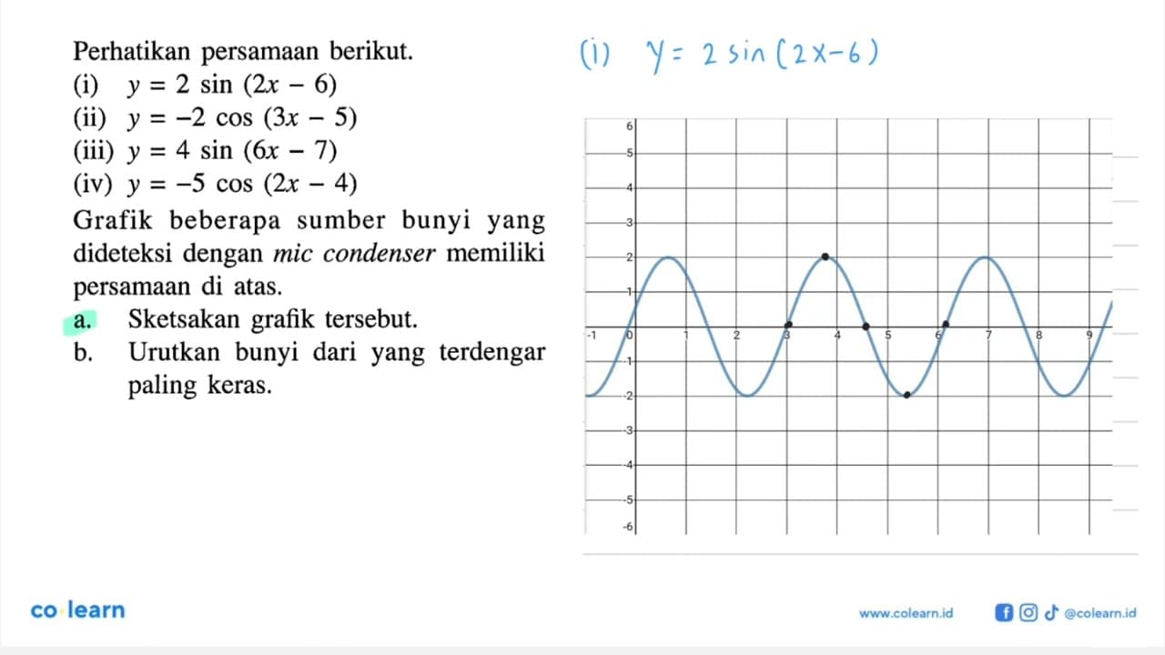 Perhatikan persamaan berikut. (i) y=2sin(2x-6) (ii)