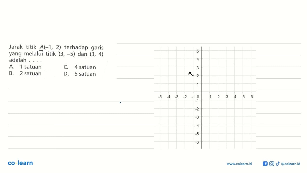 Jarak titik A(-1, 2) terhadap garis yang melalui titik (3,