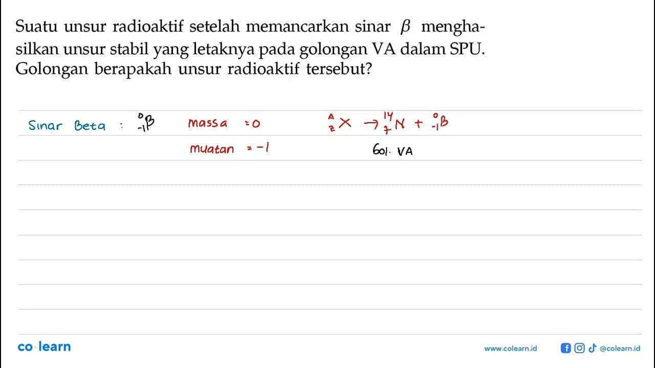 Suatu unsur radioaktif setelah memancarkan sinar b