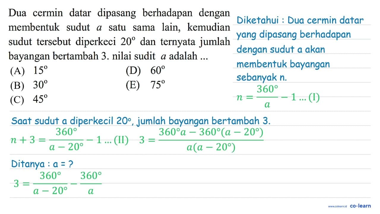 Dua cermin datar dipasang berhadapan dengan membentuk sudut