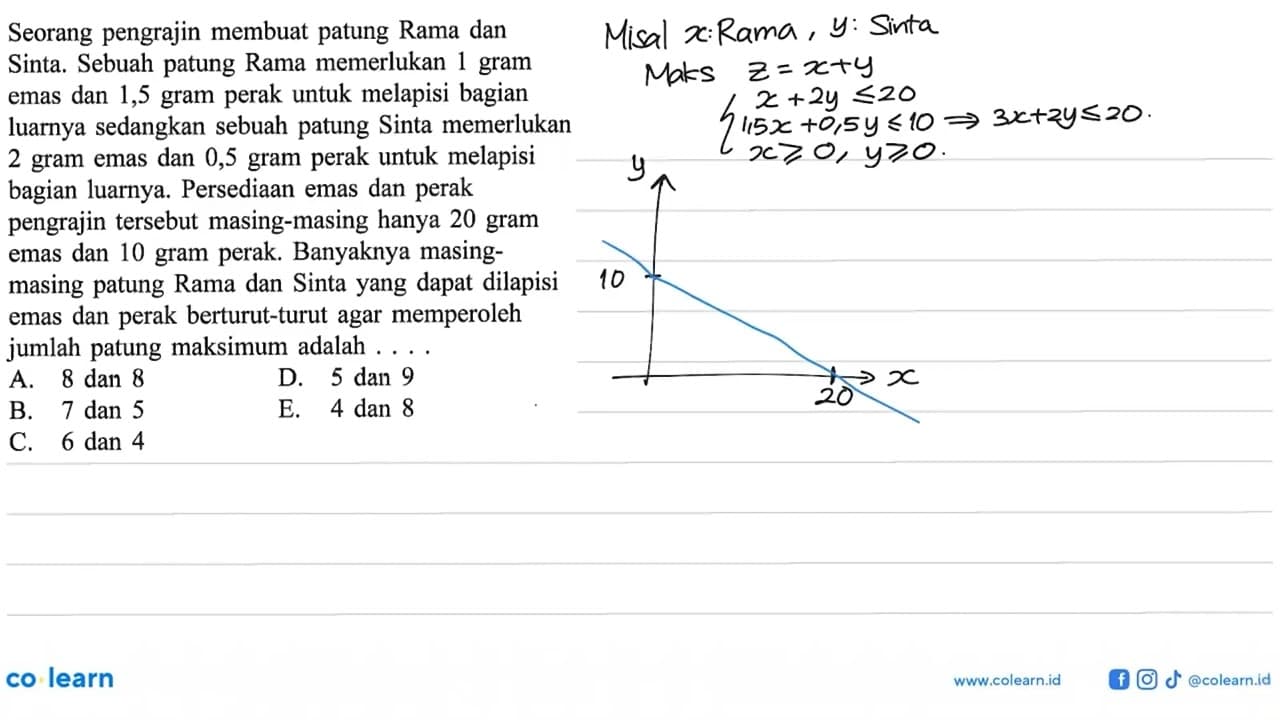 Seorang pengrajin membuat patung Rama dan Sinta. Sebuah