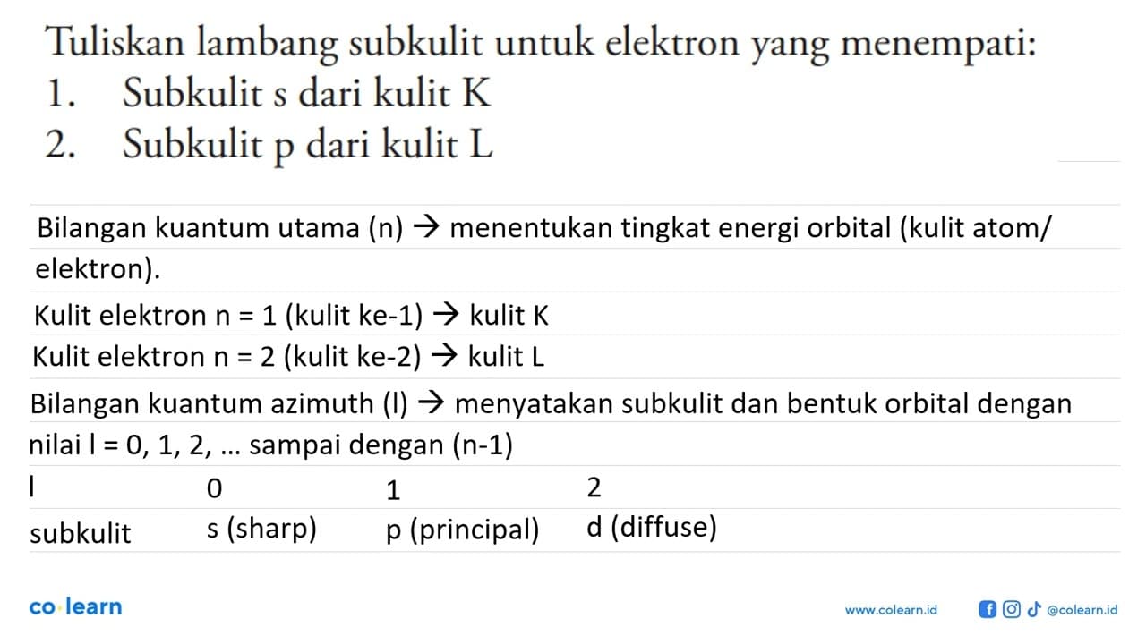 Tuliskan lambang subkulit untuk elektron yang menempati: 1.