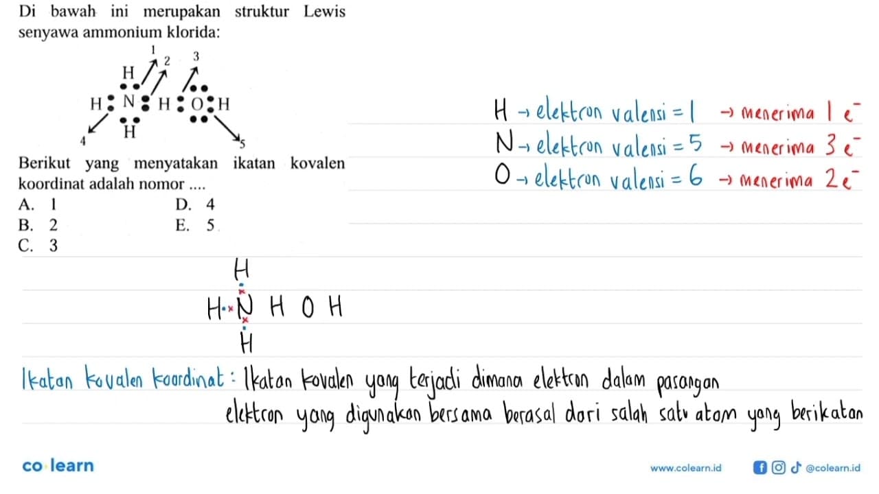 Di bawah ini merupakan struktur Lewis senyawa ammonium