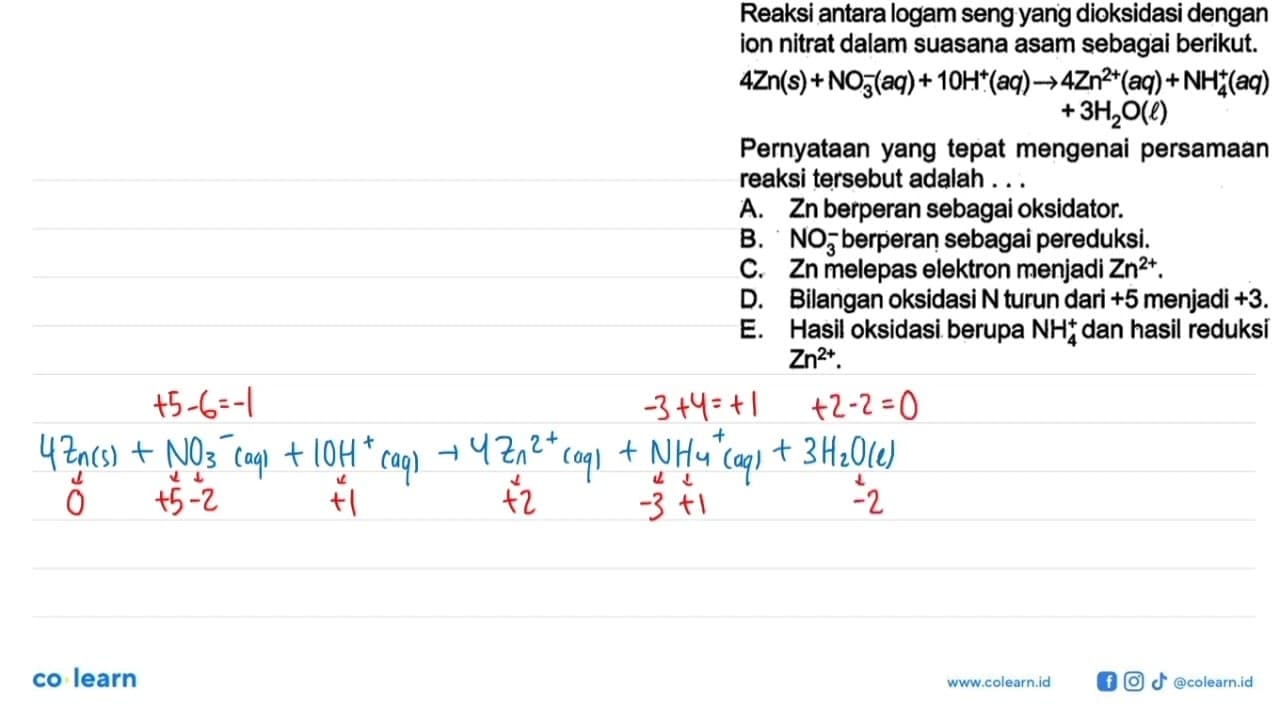 Reaksi antara logam seng yang dioksidasi dengan ion nitrat