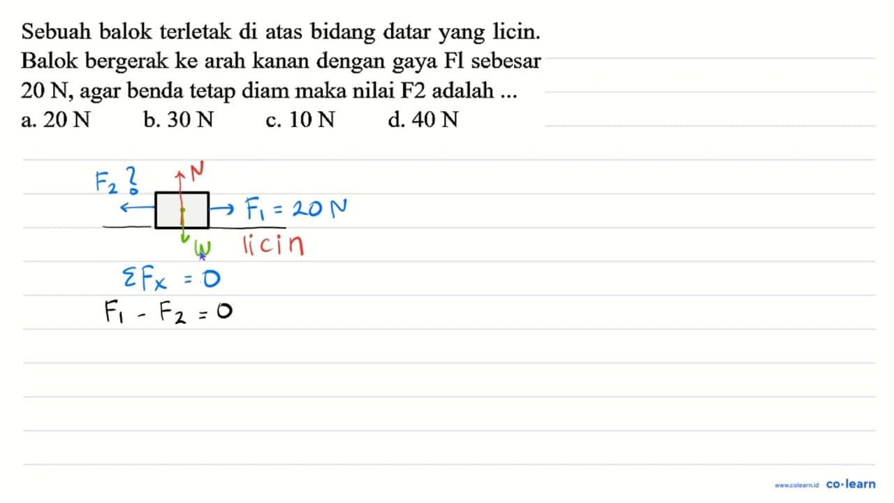 Sebuah balok terletak di atas bidang datar yang licin.