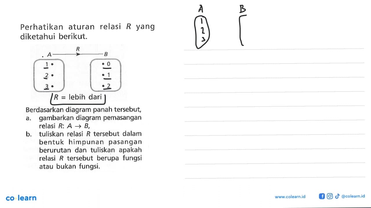 Perhatikan aturan relasi R yang diketahui berikut. R A 1 2