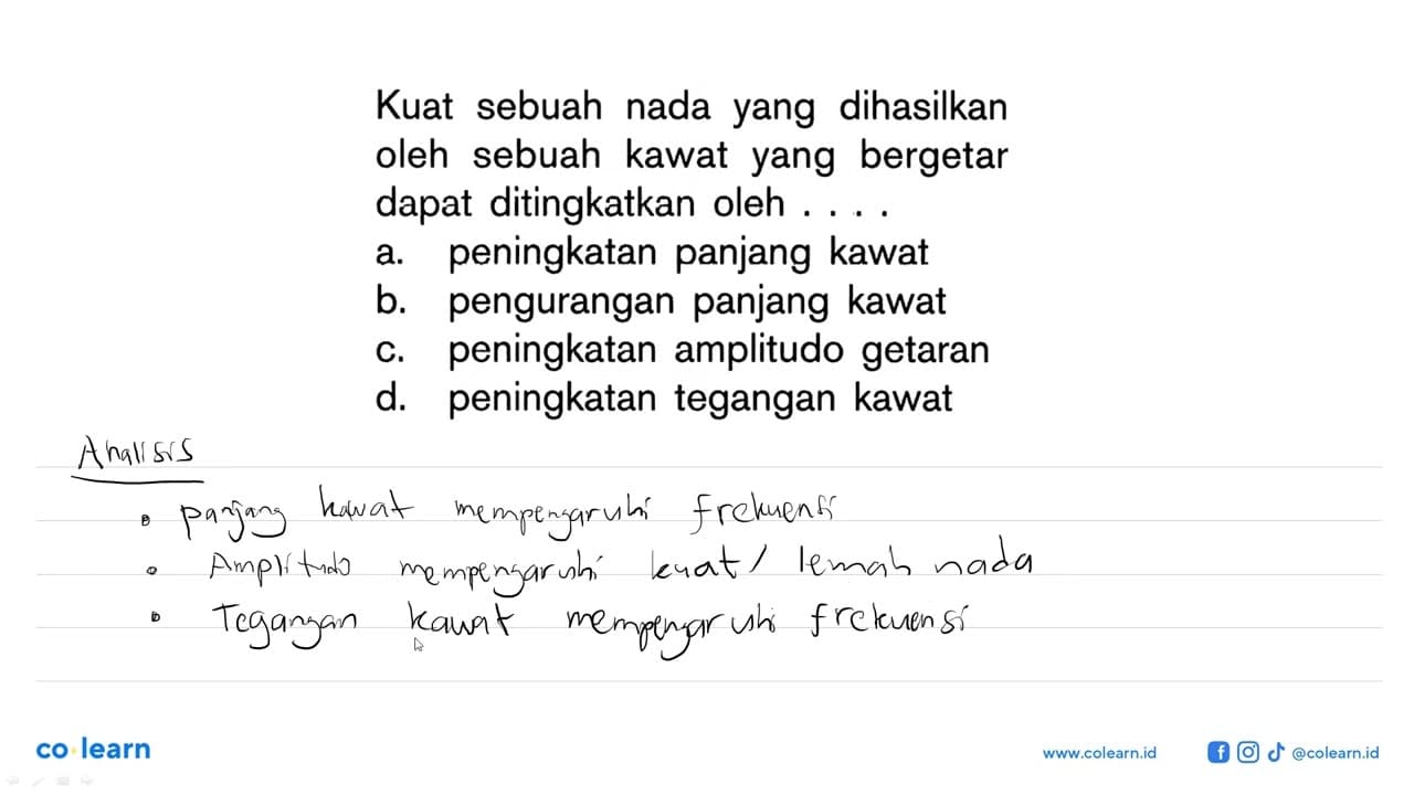 Kuat sebuah nada yang dihasilkan oleh sebuah kawat yang