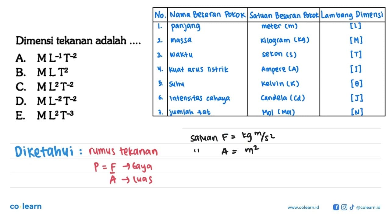 Dimensi tekanan adalah ....A. ML^(-1)T^(-2) B. MLT^2 C