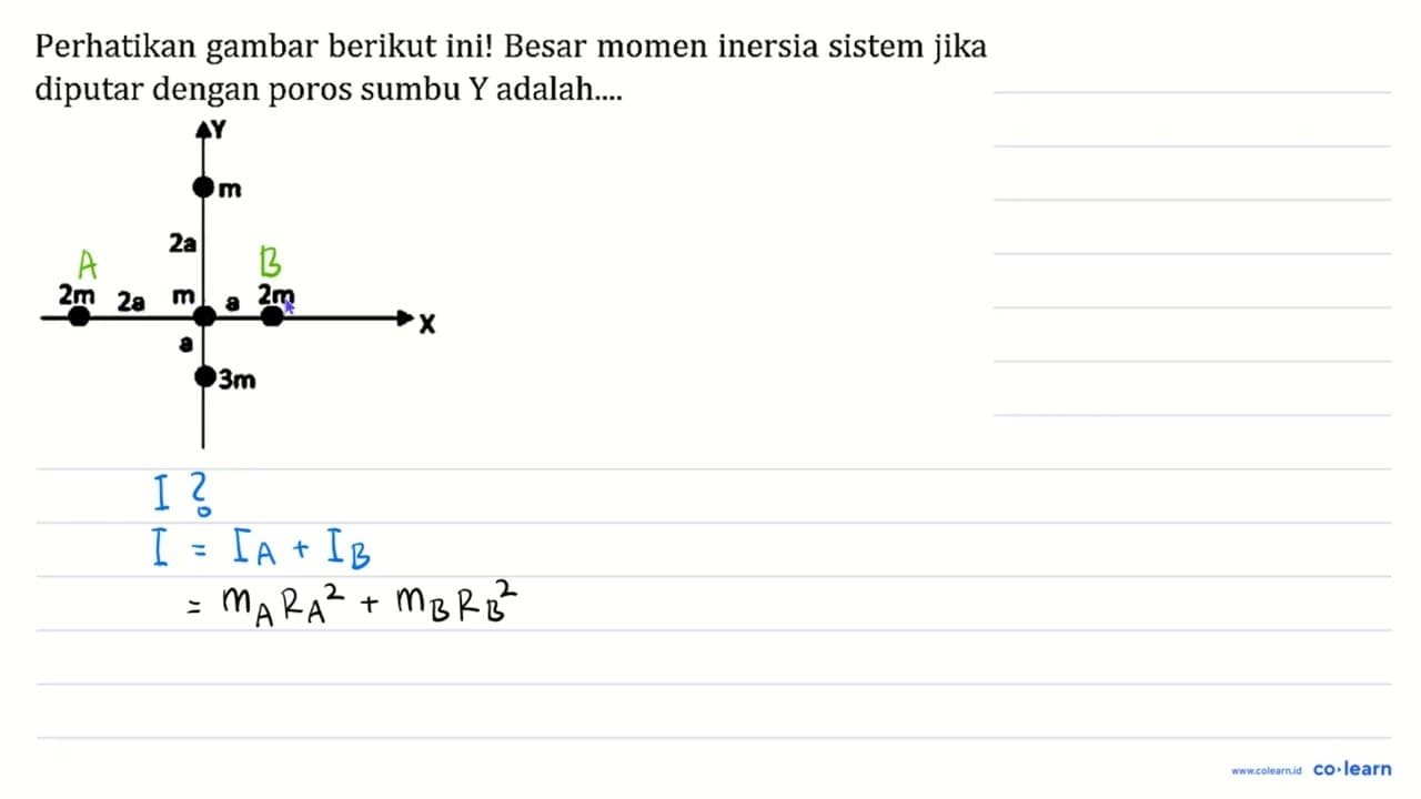 Perhatikan gambar berikut ini! Besar momen inersia sistem