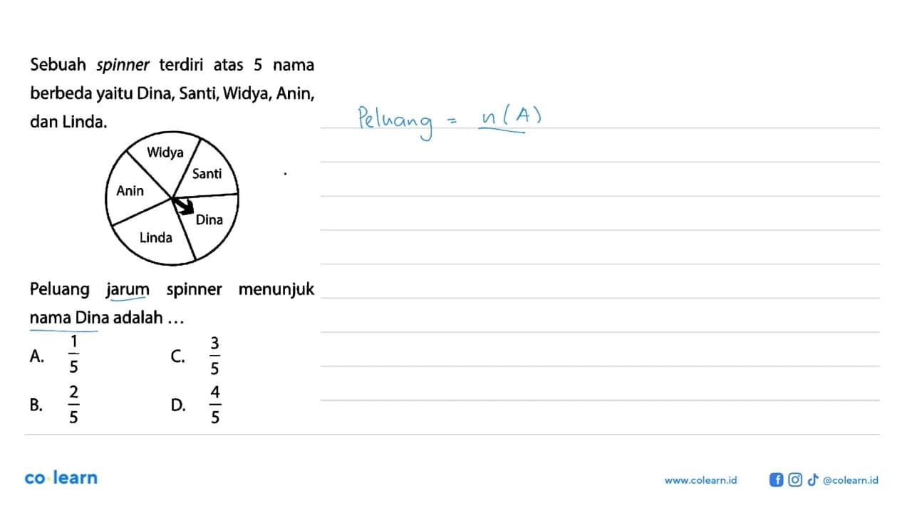 Sebuah spinner terdiri atas 5 nama berbeda yaitu Dina,