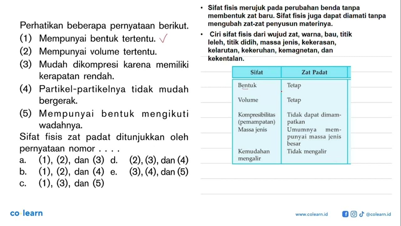 Perhatikan beberapa pernyataan berikut. (1) Mempunyai