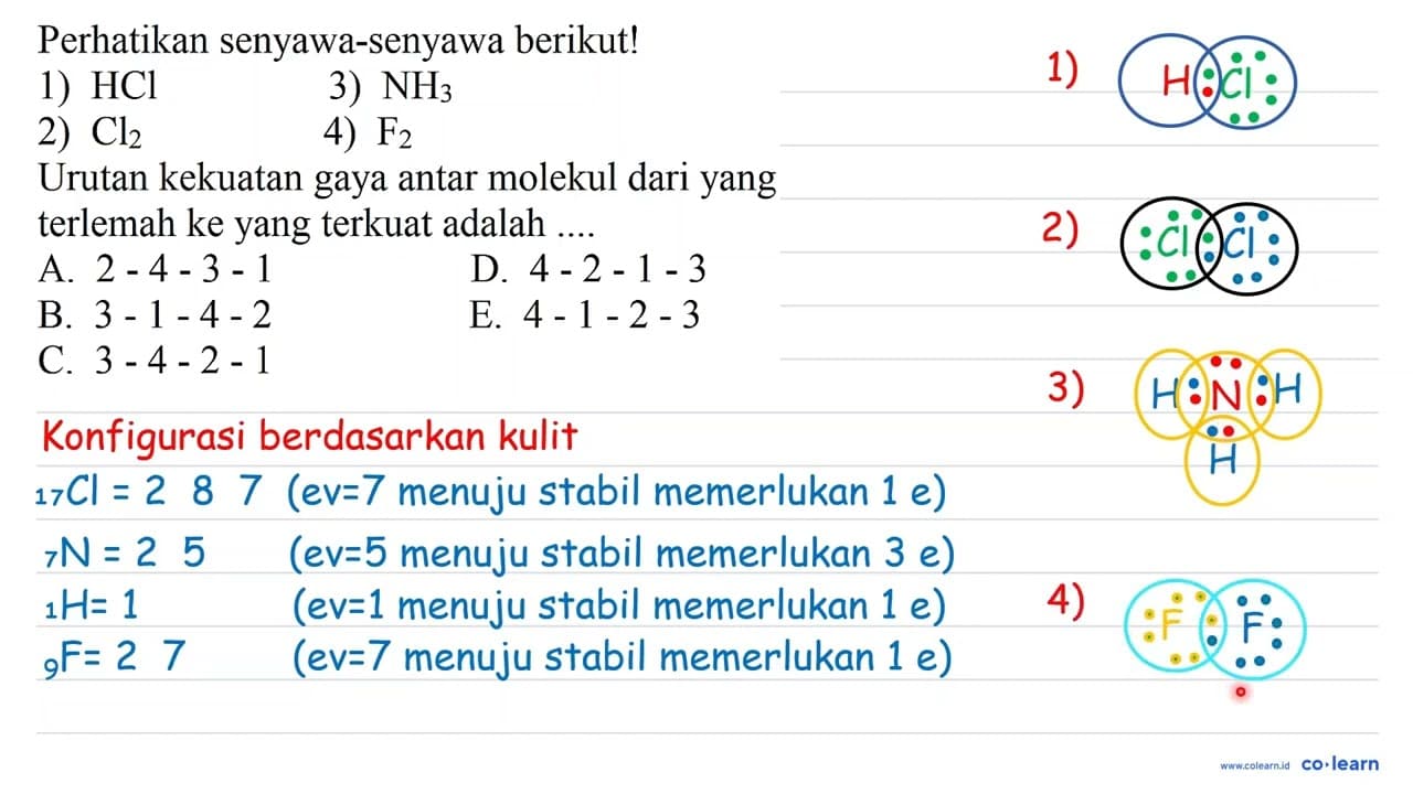 Perhatikan senyawa-senyawa berikut! 1) HCl 3) NH_(3) 2)