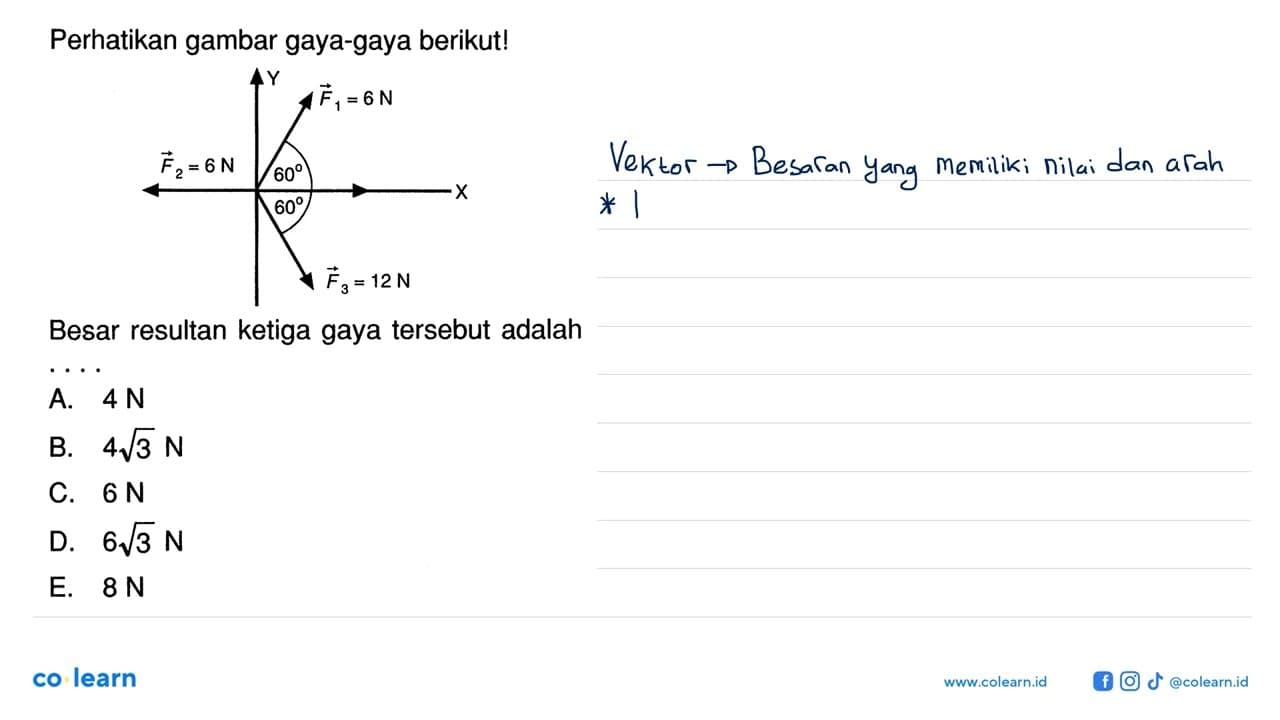 Perhatikan gambar gaya-gaya berikut!F1 = 6 N F2 = 6 N F3 =