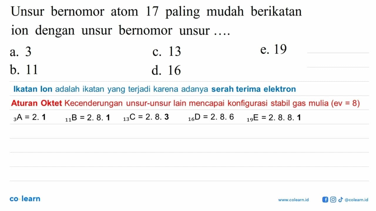 Unsur bernomor atom 17 paling mudah berikatan ion dengan