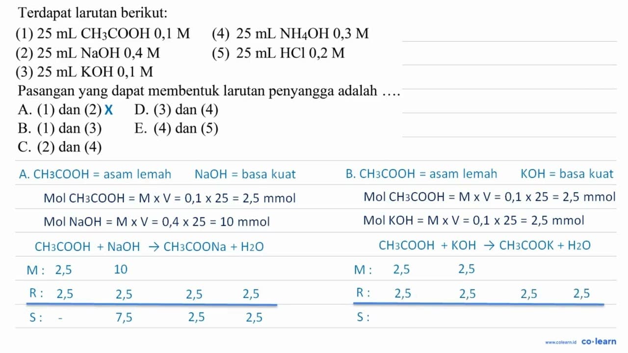 Terdapat larutan berikut: (1) 25 ~mL CH_(3) COOH 0,1 M (4)