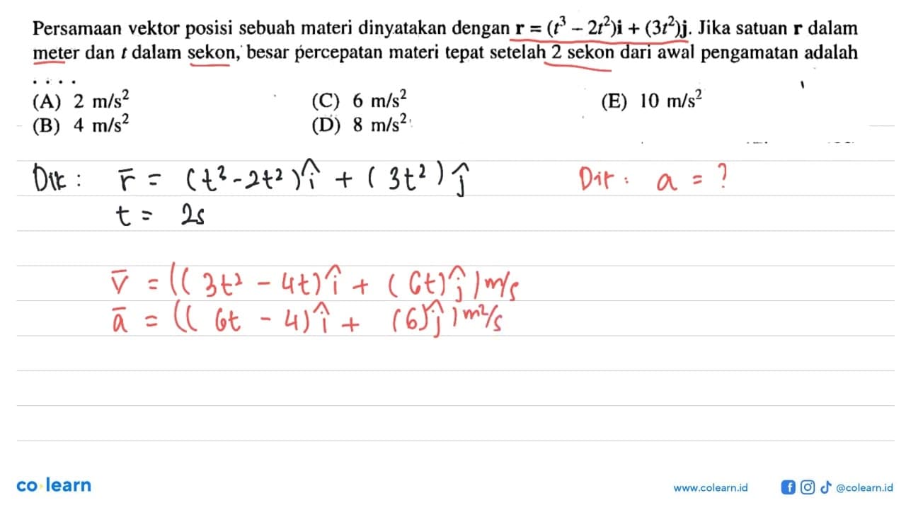 Persamaan vektor posisi sebuah materi dinyatakan dengan r =