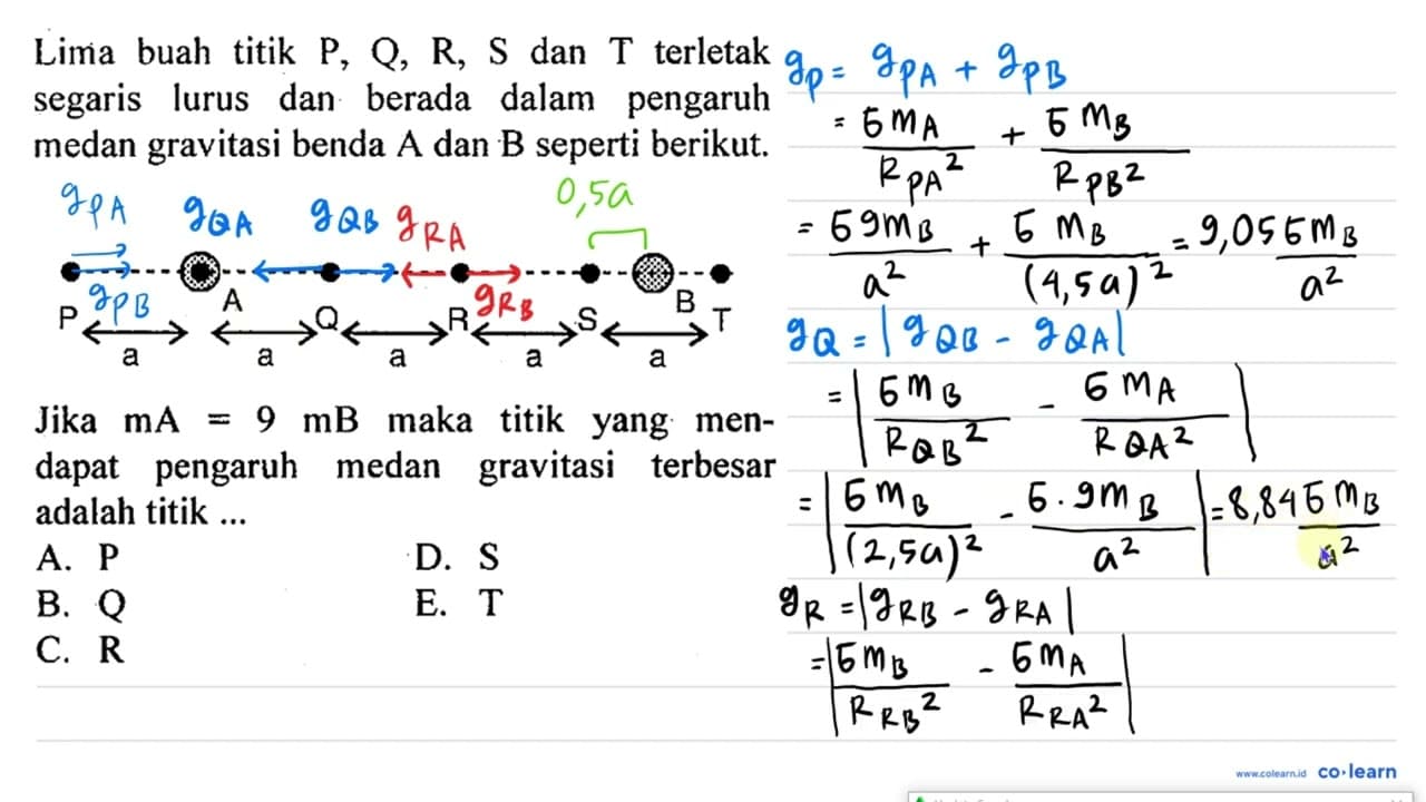 Lima buah titik P, Q, R, S dan T terletak segaris lurus dan