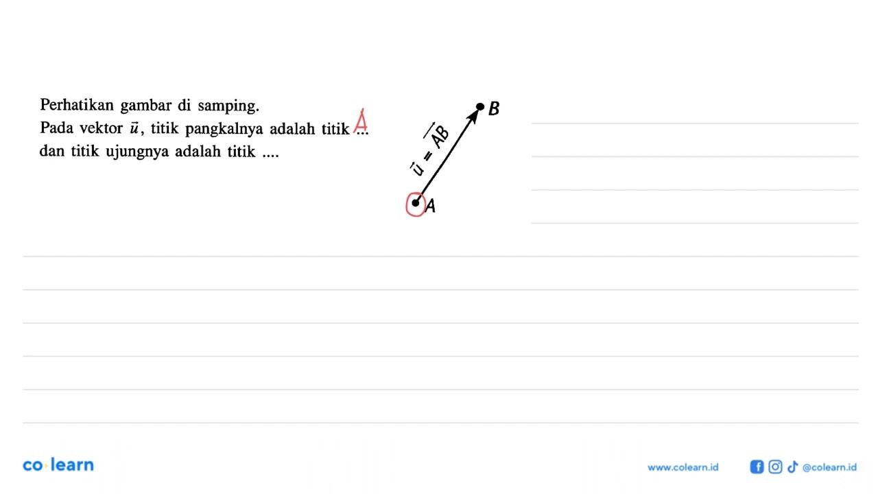 Perhatikan gambar di samping. Pada vektor u , titik