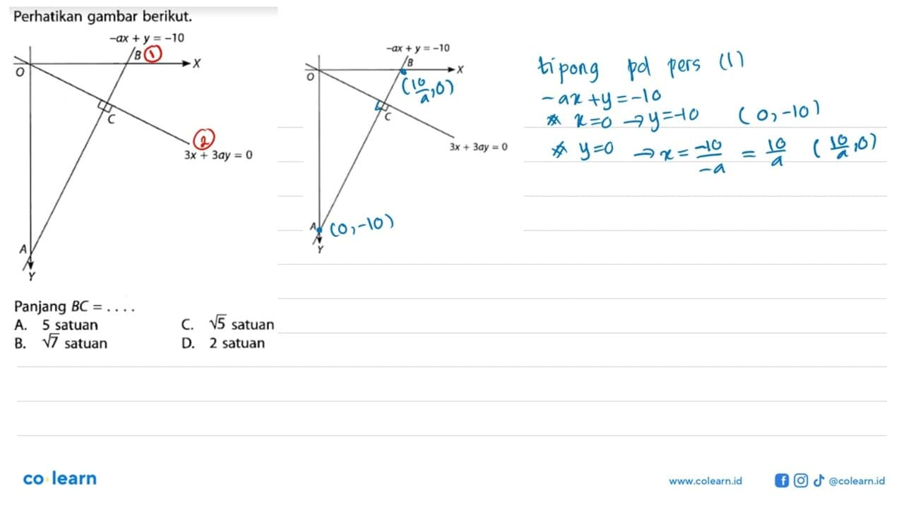 Perhatikan gambar berikut.-ax+y=-10O B X C3x+3ay=0A