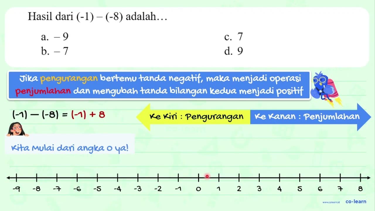 Hasil dari (-1)-(-8) adalah...