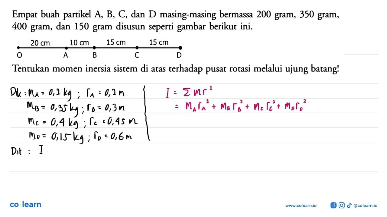 Empat buah partikel A, B, C, dan D masing-masing bermassa