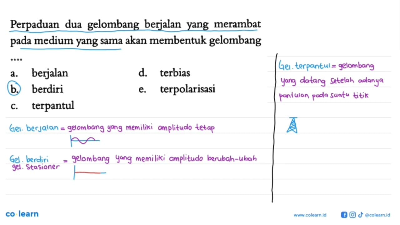 Perpaduan dua gelombang berjalan yang merambat pada medium