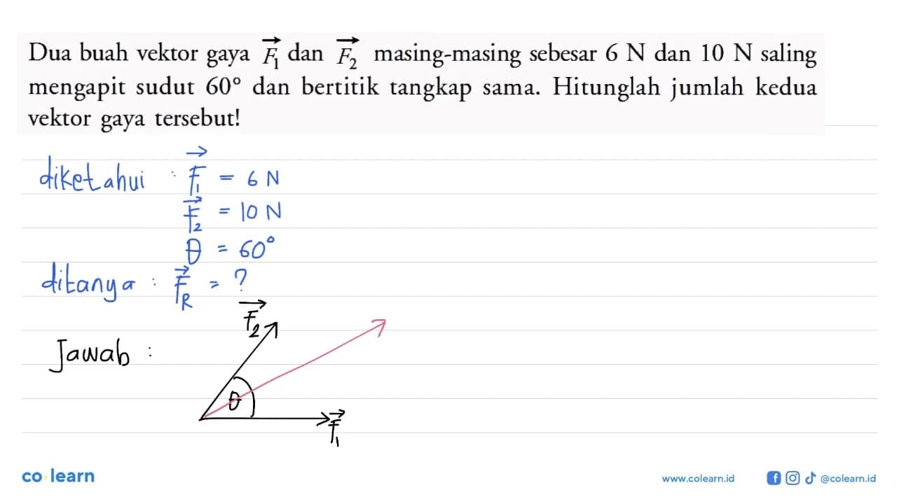 Dua buah vektor gaya F1 dan F2 masing-masing sebesar 6 N