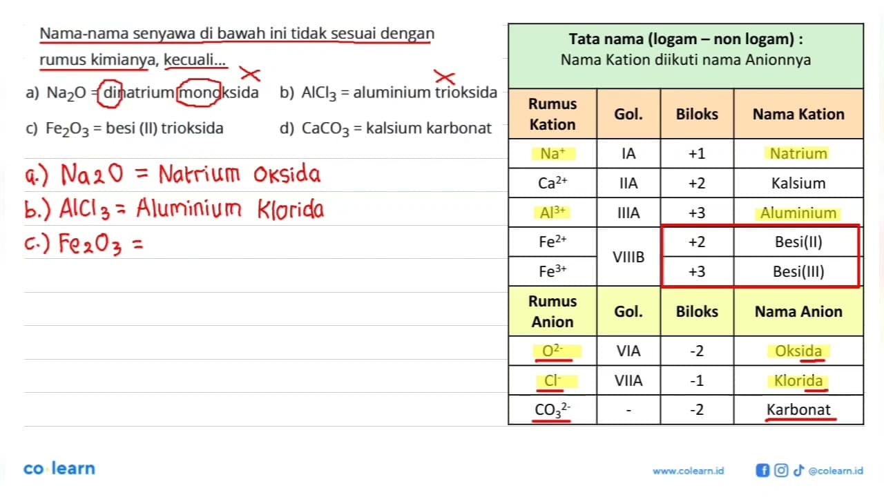 Nama-nama senyawa di bawah ini tidak sesuai dengan rumus