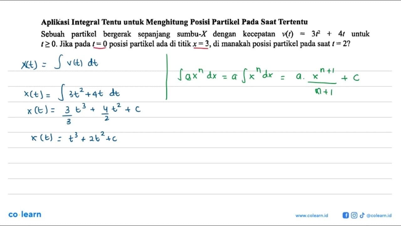 Aplikasi Integral Tentu untuk Menghitung Posisi Partikel