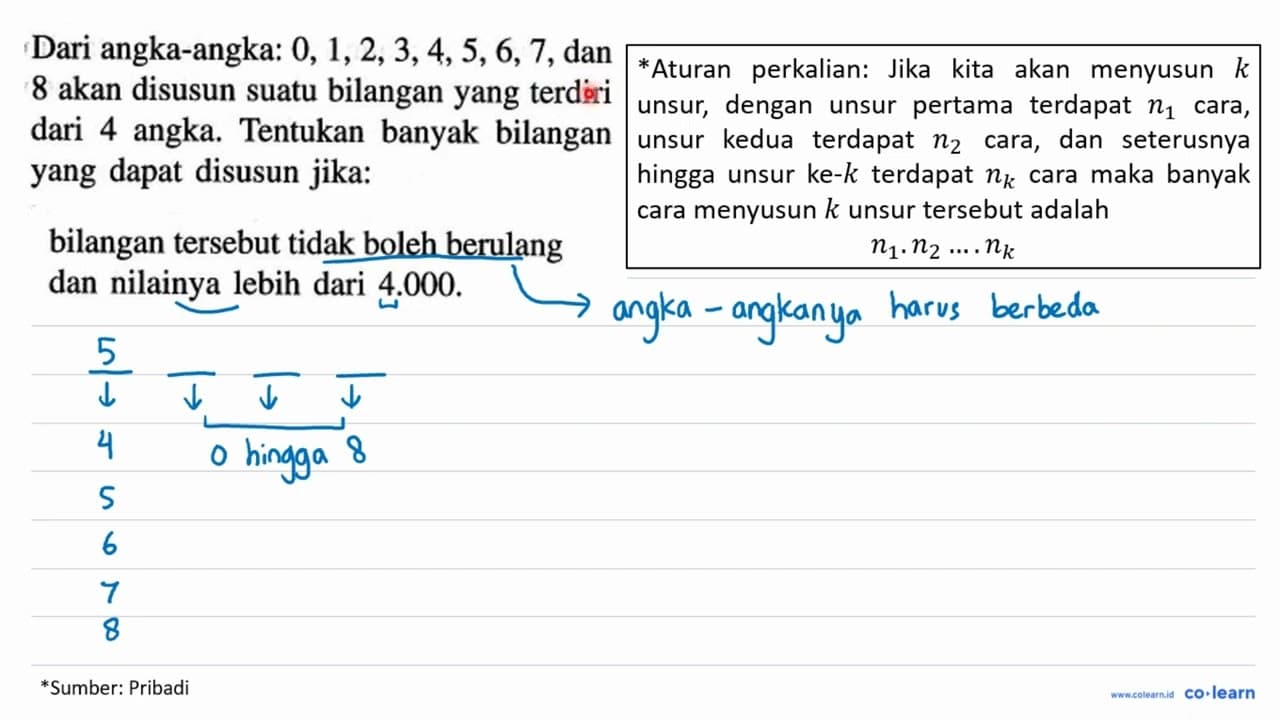 Dari angka-angka: 0,1,2,3,4,5,6,7, dan 8 akan disusun suatu