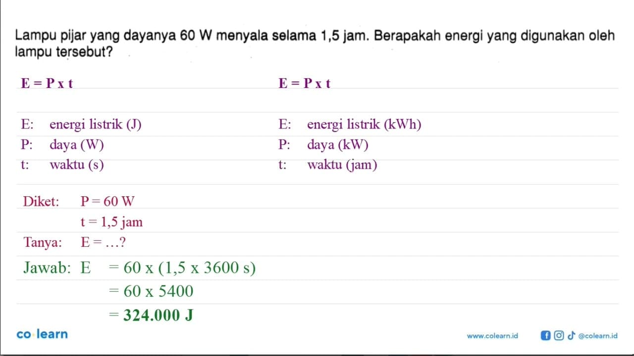 Lampu pijar yang dayanya 60 W menyala selama 1,5 jam.