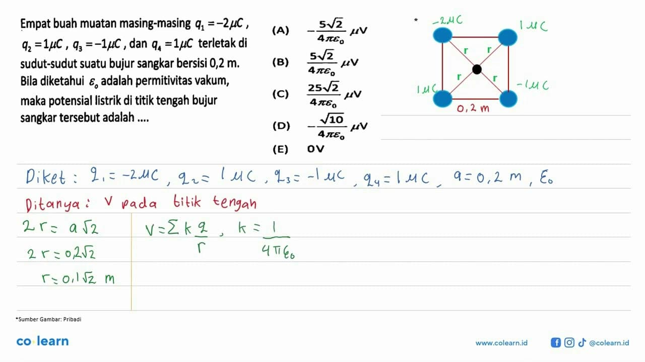 Empat buah muatan masing-masing q1 = -2 mikro C, q2 = 1