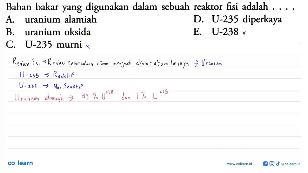 Bahan bakar yang digunakan dalam sebuah reaktor fisi adalah