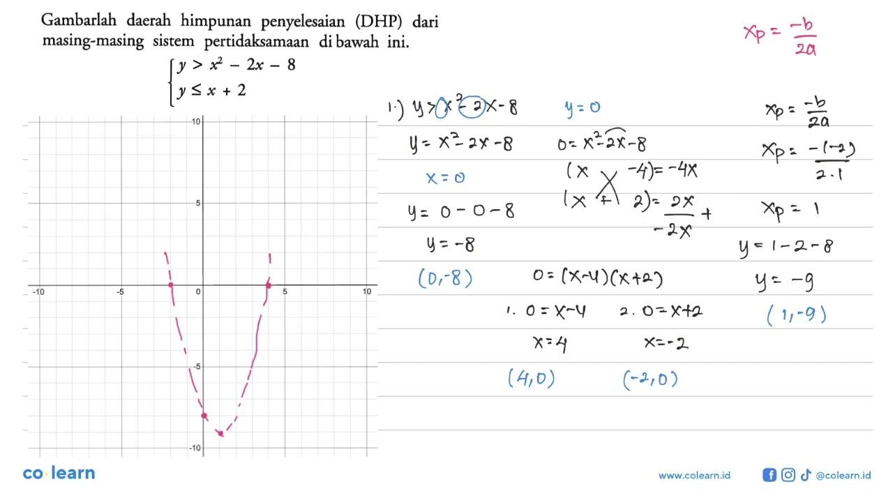 { y>x^2-2x-8 y<= x+2