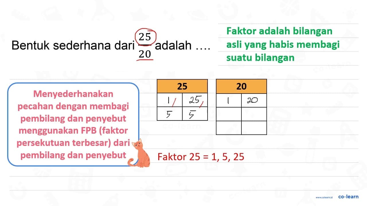 Bentuk sederhana dari (25)/(20) adalah ....