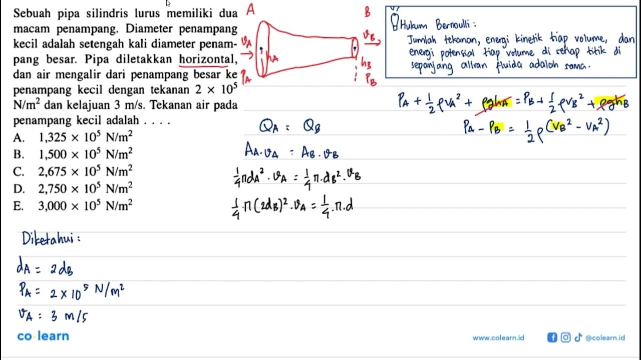 Sebuah pipa silindris lurus memiliki dua macam penampang.