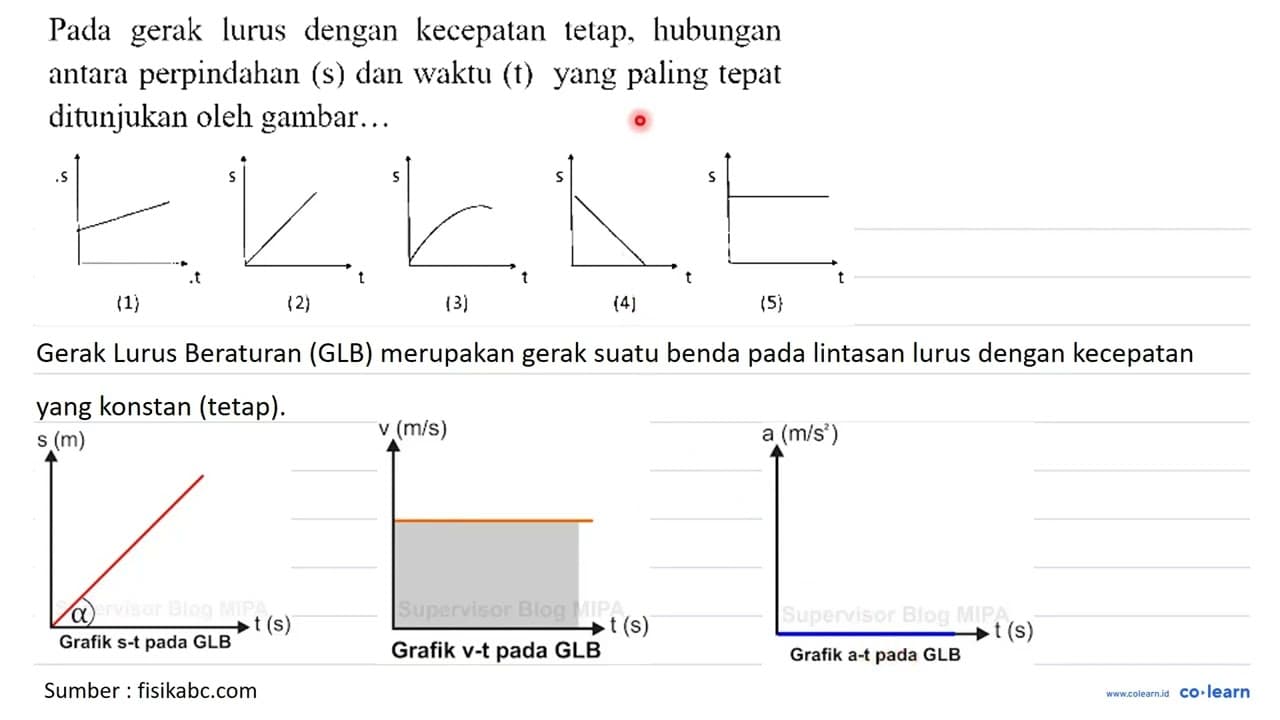 Pada gerak lurus dengan kecepatan tetap, hubungan antara