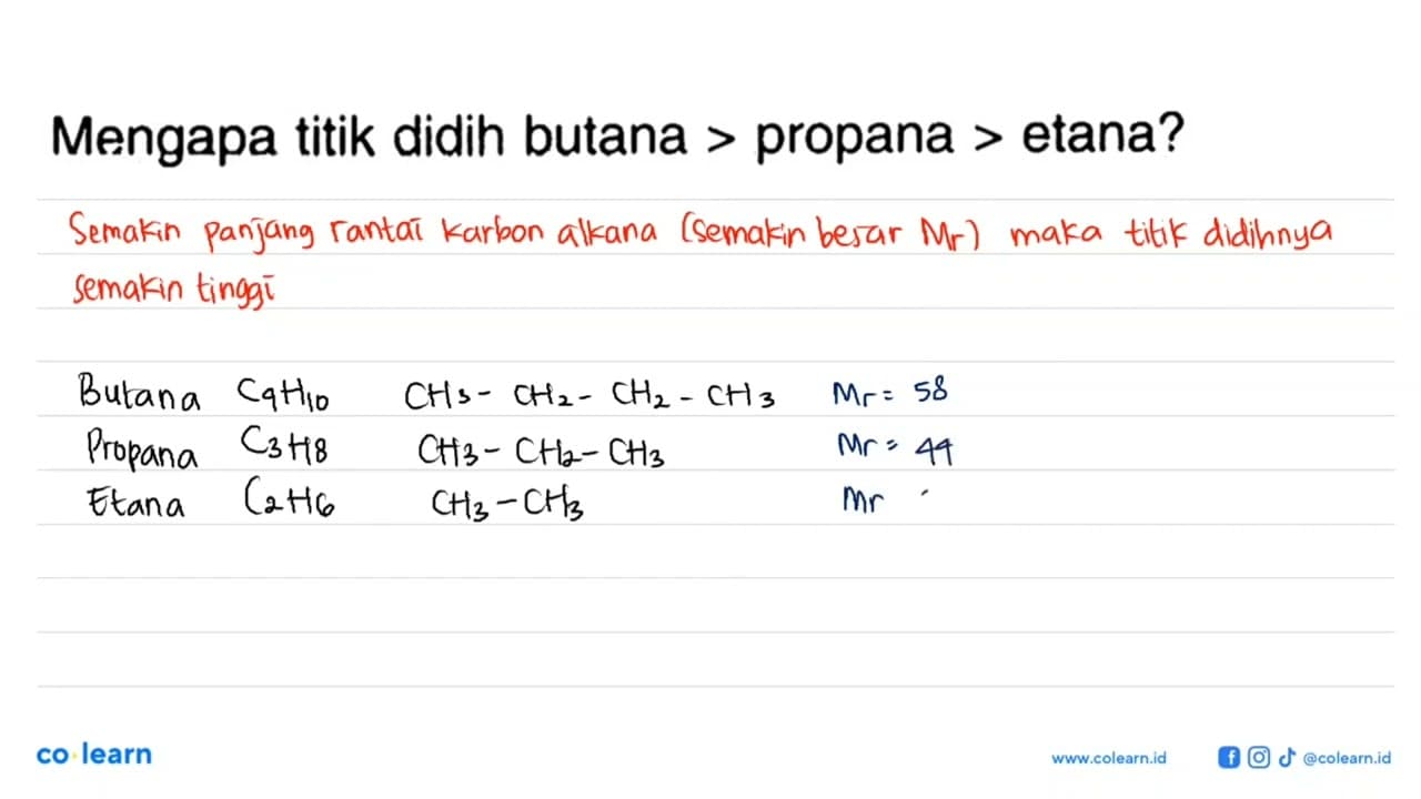 Rumus Molekul Rumus Struktur Nama Mr ( g mol^(-1)) Titik