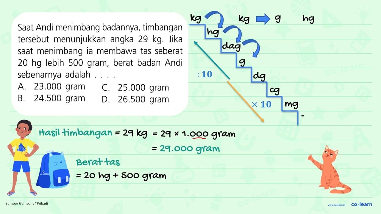 Saat Andi menimbang badannya, timbangan tersebut