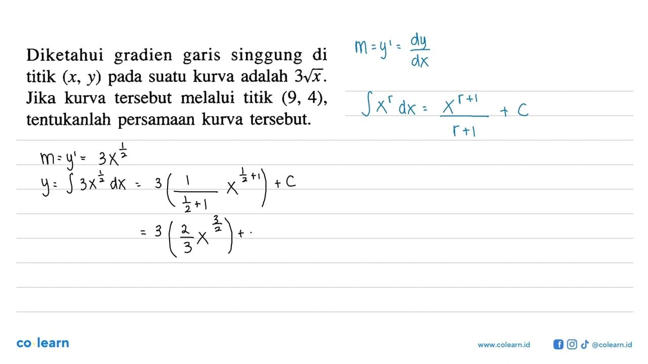 Diketahui gradien garis singgung di titik (x, y) pada suatu